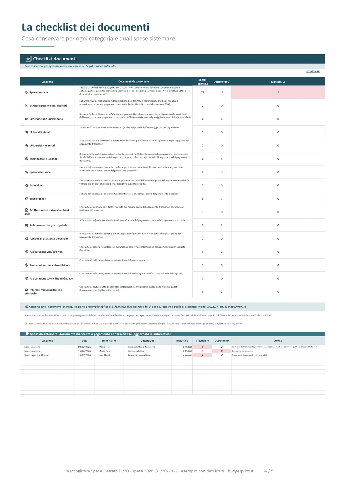 Checklist dei documenti da conservare per il 730, con le spese da sistemare (dati di esempio)